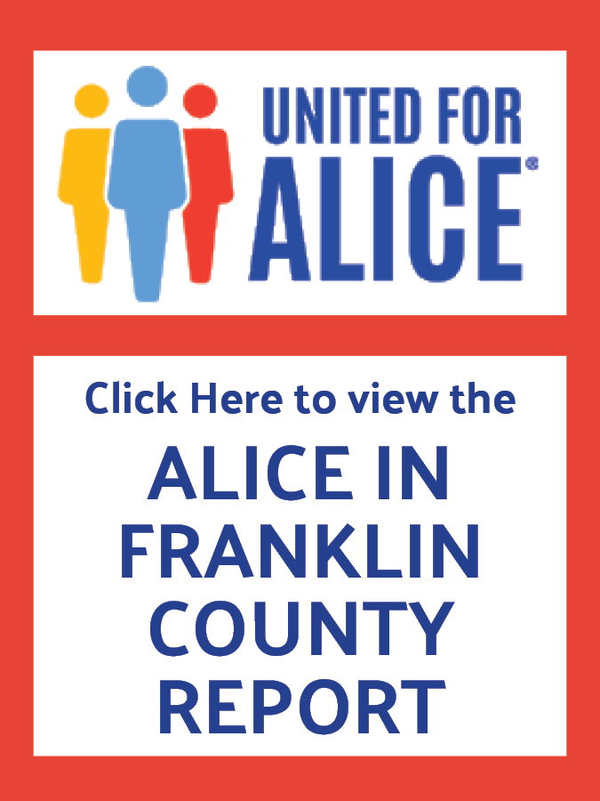 Click here to view Alice Report